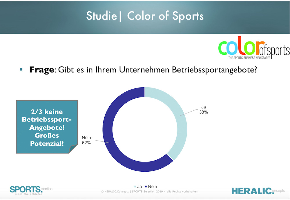BGF-Studie Colors of Sports.jpg